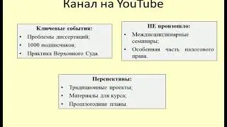 Личные итоги 2019. Планы на 2020 / Personal end of 2019. Plans for 2020