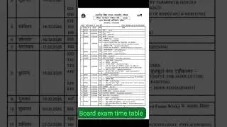 कक्षा 12 board Exam Time Table 2026 // Class 12 Time Table Board Exam 2026 