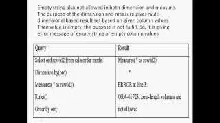 part14 sql model empty string