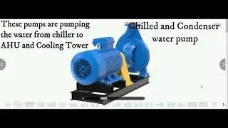Chiller Environmental Conditioning System