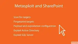 Metasploit and SharePoint (introduction) (Part 23)