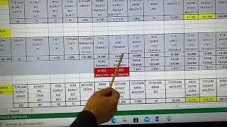 Çeşme Boyalık Projesi