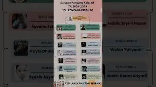 ORGANIGRAM 2024-2025
