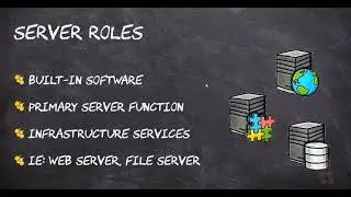 01-1 ¿QUE ES WINDOWS SERVER? / Curso de Windows Server 2019 /