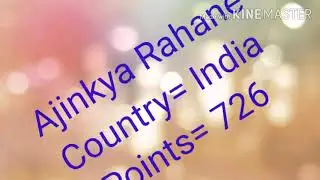 ICC test Ranking 2020
