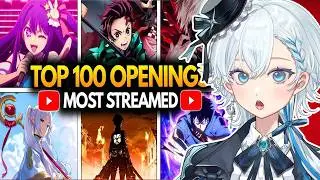 Vtuber Reacts THE TOP 100 MOST LISTENED ANIME OPENINGS ON YOUTUBE! 🎧🔥 2026