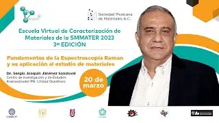 Fundamentos de la Espectroscopía Raman y su aplicación al estudia de materiales