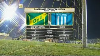 Fútbol en vivo. Defensa y Justicia vs. Racing. Fecha 15. Campeonato de Primera División 2016