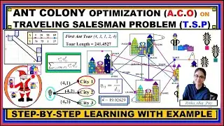 How to Apply Ant Colony Optimization to Traveling Salesman Problem (TSP) Numerical Example~xRay Pixy