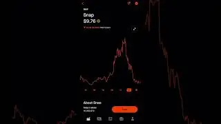 Is SNAP The Best Stock Under $10 PerShare? (1000% Potential!?)