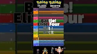 BATTLE! ELITE FOUR FL Studio Deconstruction 