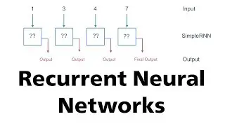6. Recurrent Neural Networks [RNNs]