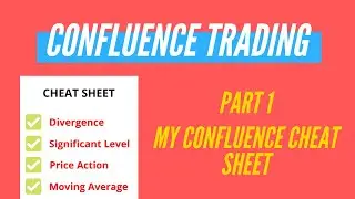 Confluence Trading Forex Strategy - How The Pro Traders Make Consistent Gains [Part 1]