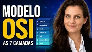 O modelo OSI - Simplificando Redes
