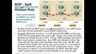 BGP Part 4   Split Horizon