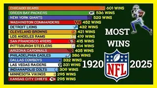 NFL Teams with the Most Wins  | NFL Standings (1920-2025)  🏈 🏆