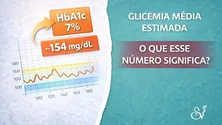 Glicemia Média Estimada e Hb glicada