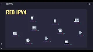 Mascara de Subred - Conceptos Básicos