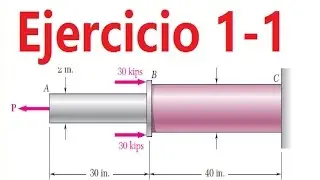 Resistencia de materiales: Ejercicio 1-1 beer and Jhonston Quinta edición
