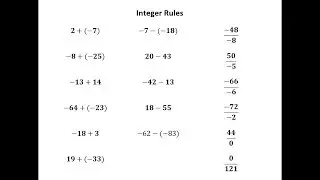Integer Rules