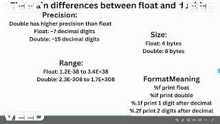 Float vs Double in C | Data Types Explained 🔥 