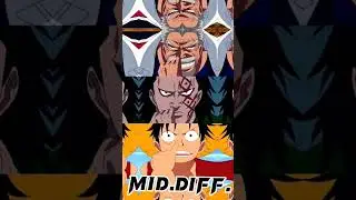 Garp , Dragon & Luffy Vs Marine's 