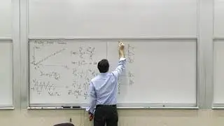 183N. Basic analog-to-digital converter architectures