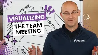 Visualizing the Team Meeting