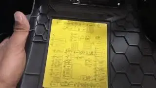 Mahindra XUV 700 Instrument Panel fuse box location @mr_zynoox 