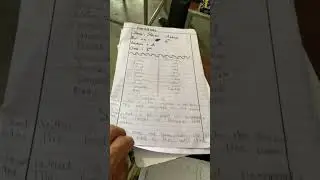 Paper of class 5th at kurram School and College Parachinar #Exams #ExamsTime
