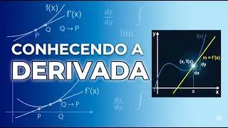 Conhecendo a DERIVADA conceitualmente.