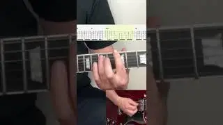 Le Freak Guitar + Tabs 