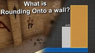 How to Round Yourself Onto a Wall