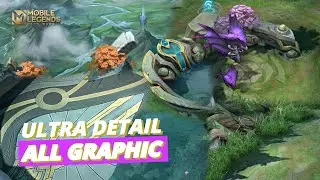 SCRIPT ULTRA SHARPNESS ALL GRAPHIC | MLBB