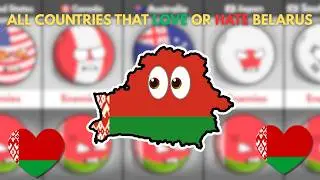 ALL COUNTRIES THAT LOVE OR HATE BELARUS