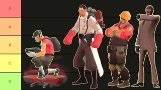 [TF2] Kto PIERWSZY do TELEPORTERA? Tier lista! - Ewelinka Zniszczenia