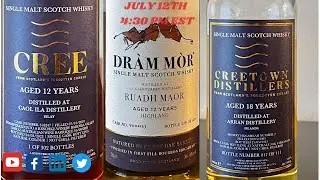 SCOTCH DRINKERS ONLY