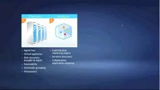BMC ADDM: Why IT Asset Discovery Alone Is Not Enough PART 1