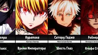 Сильнейшие и необычные Глаза в Аниме (Ч.1)
