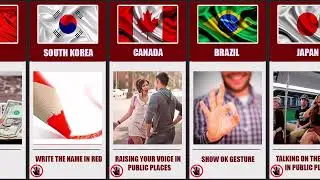 What Not to Do in Different Countries