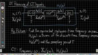 Discrete-time Processing of Continuous-time Signals: Part 1 Sampling
