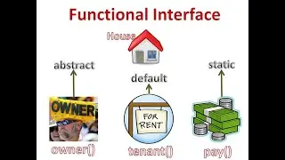 Functional Interface java8 in tamil
