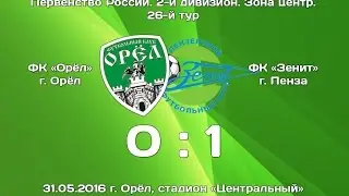 Обзор матча ФК "Орел" Орел 0:1 ФК "Зенит" Пенза. fcorel.com