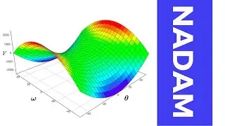 NADAM Optimizer from Scratch in Python
