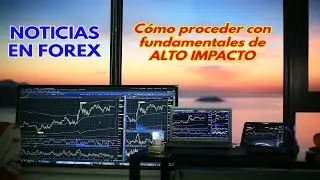📰🚀Noticias de ALTO impacto en Forex - Recomendaciones y precauciones | Winpips