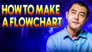 How To Make A Flowchart 🔥 What is the best free program to create a flowchart