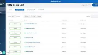PBN (Private Blog Network) Blog Hosting Control Panel by SeekaHost