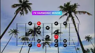 Super Smooth Latin/Neo-Soul/Lofi Backing Track | E Harmonic Minor