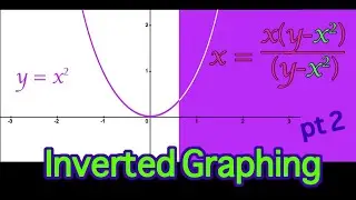 Discovering new Maths | A slightly deeper dive into Inverted Graphing