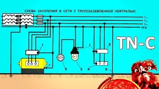 Система заземления TN-C - основы и досадные заблуждения